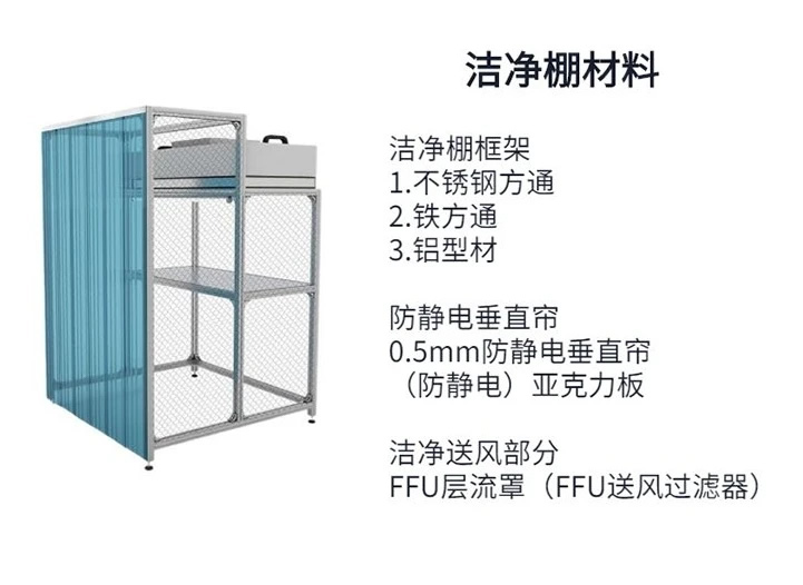 南京潔凈棚